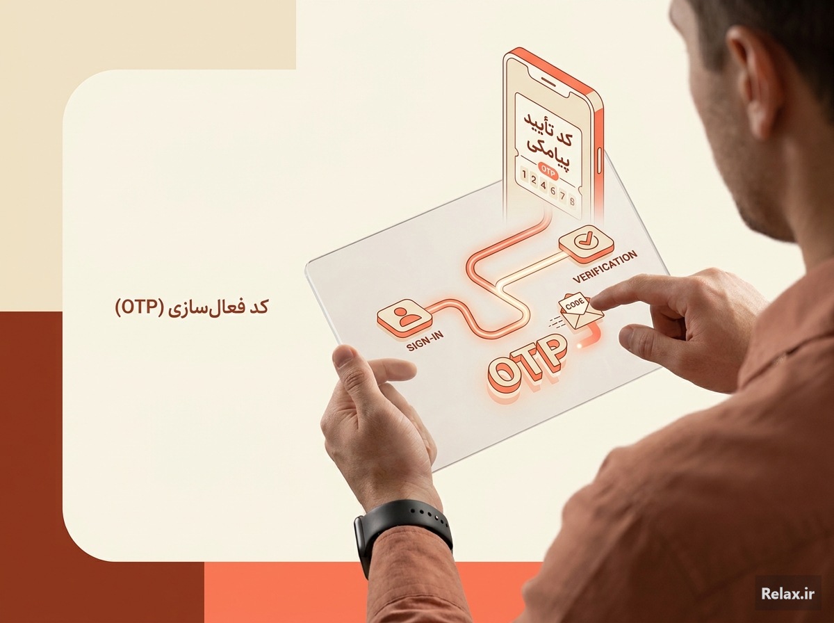 کدفعالسازی (وریفای - OTP ) در سامانه پیامک چیست؟